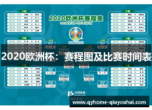2020欧洲杯：赛程图及比赛时间表