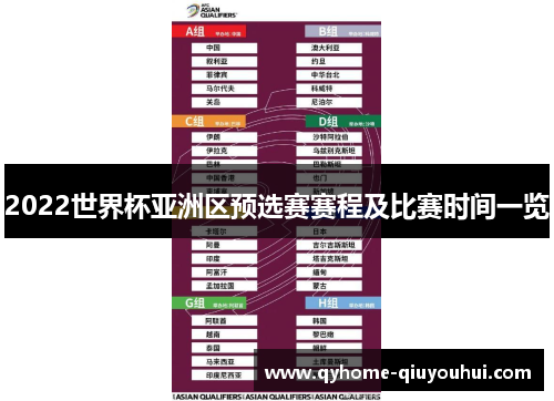 2022世界杯亚洲区预选赛赛程及比赛时间一览 2022世界杯亚洲区预选赛赛程及比赛时间一览