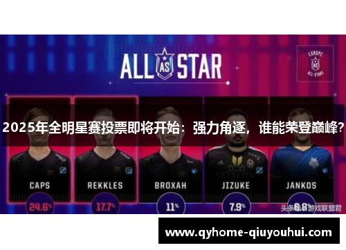 2025年全明星赛投票即将开始:强力角逐,谁能荣登巅峰? 2025年全明星赛投票即将开始:强力角逐,谁能荣登巅峰?