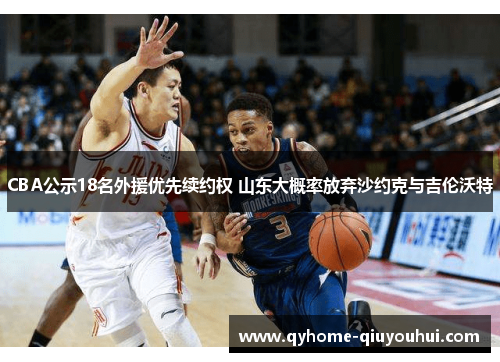 CBA公示18名外援优先续约权 山东大概率放弃沙约克与吉伦沃特