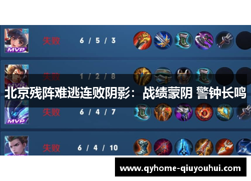 北京残阵难逃连败阴影：战绩蒙阴 警钟长鸣